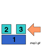 [picture of Step 3]