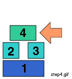 [picture of Step 4]