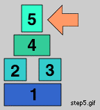 [picture of Step 5]